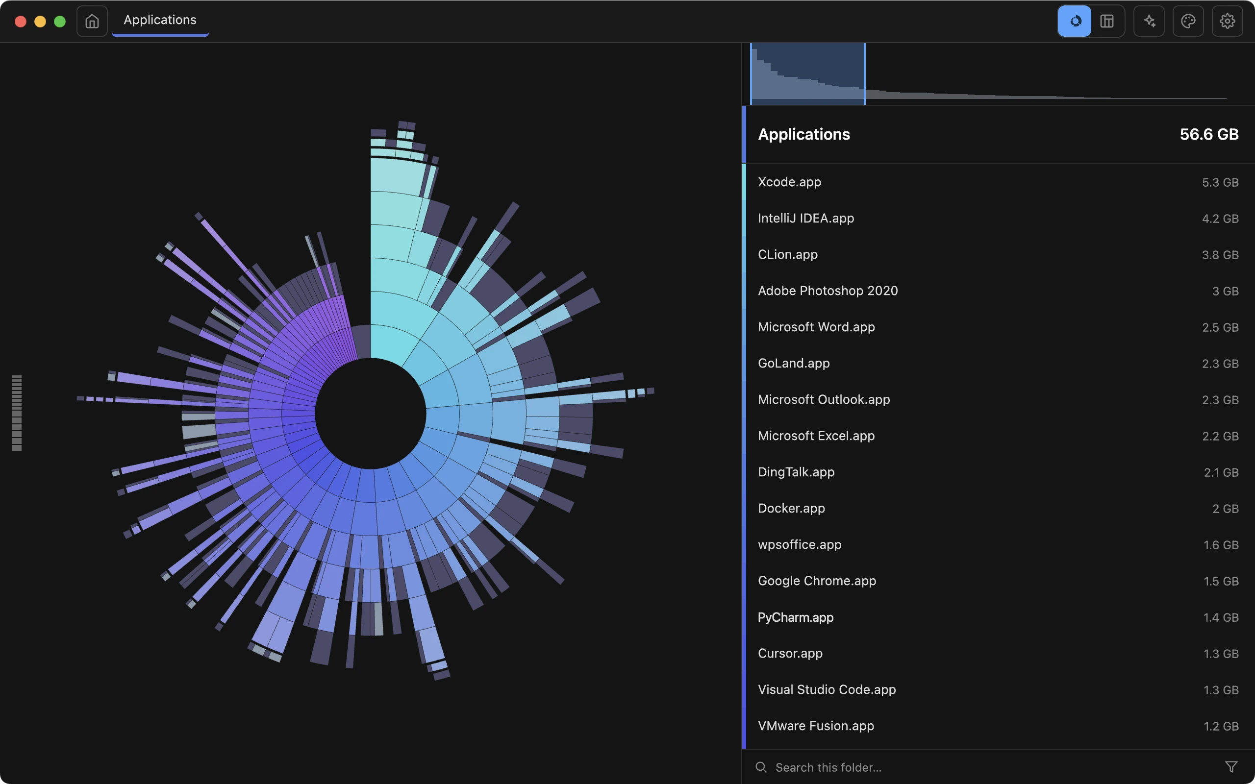 Theme Preview — Sunburst